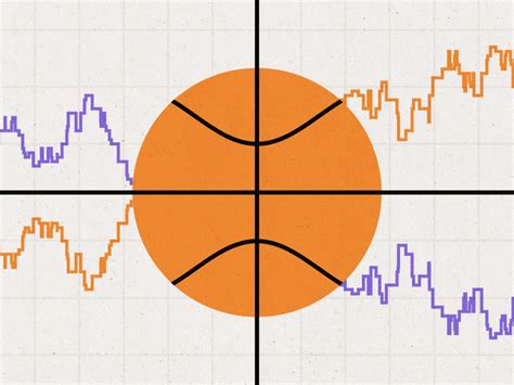nba playoff odds fivethirtyeight|Playoff Probabilities Report .